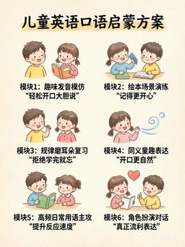 儿童英语口语启蒙方案