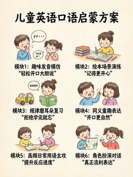 儿童英语口语启蒙方案-1
